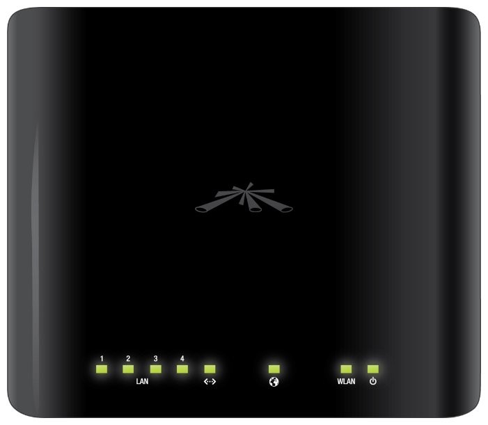 Точка доступа Ubiquiti AirRouter